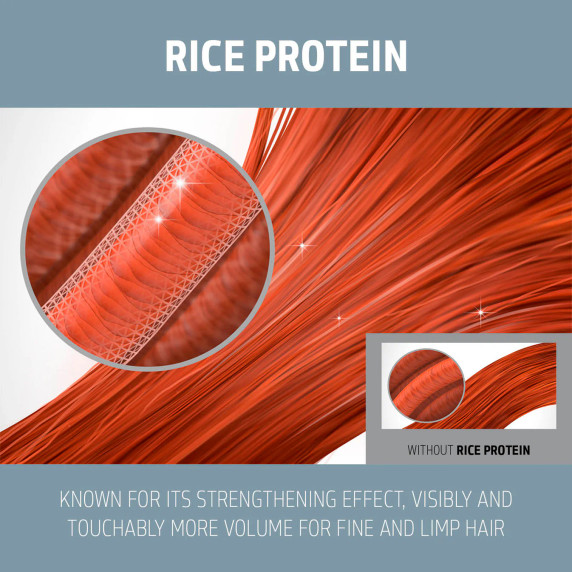 Goldwell DUALSENSES Ultra Volume Bodifying Conditioner 300ml