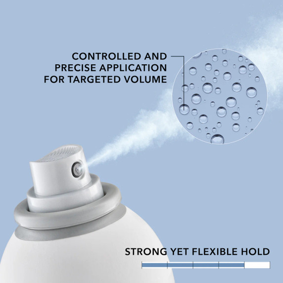 Goldwell StyleSign Volume Root Boost Spray 200ml