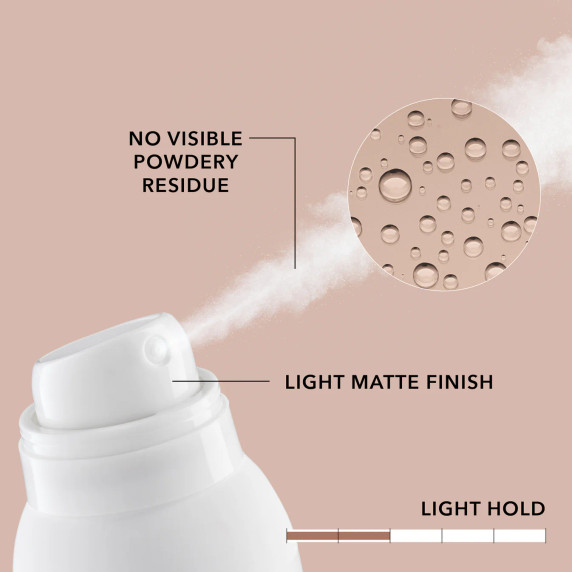 Goldwell Stylesign Dry Texture Spray 200ml