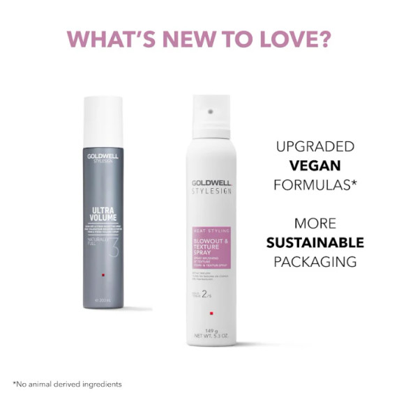 Goldwell StyleSign Blowout & Texture Spray 200ml