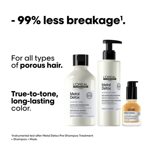 L'Oréal Professionnel  Serie Expert Metal Detox Anti-Porosity Filler Pre-Shampoo Treatment 250ml