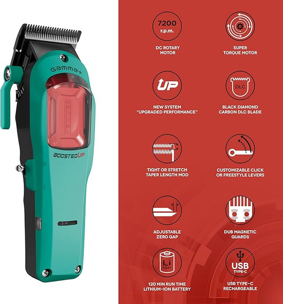 Gamma+ Boosted Up Clipper