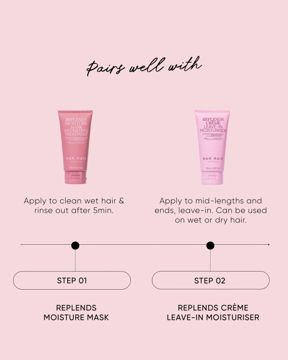 NAK Signature Replends Moisture Mask Hydrating Treatment 50ml