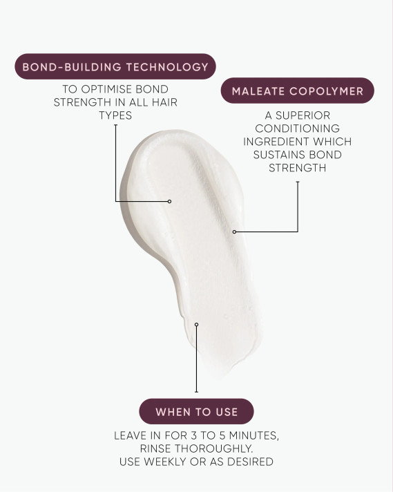 Nak Signature Structure Complex Conditioner 80ml