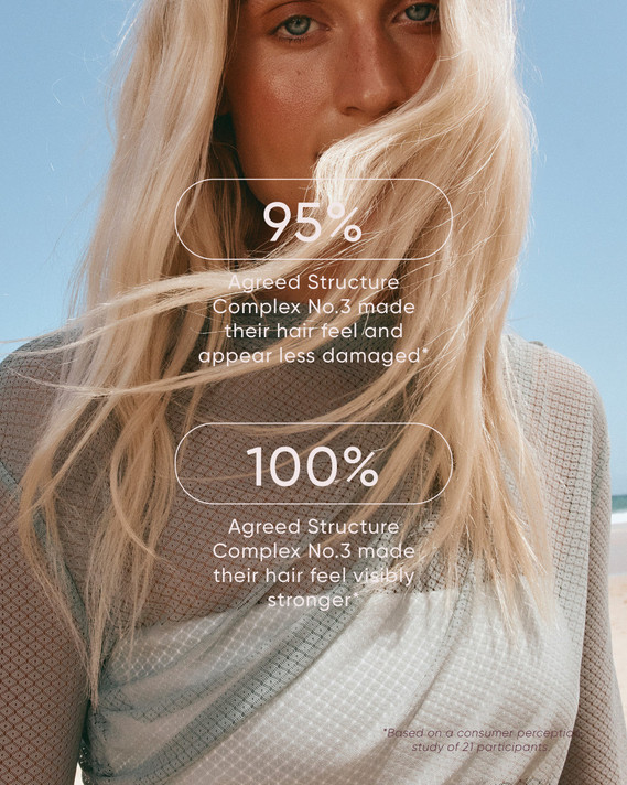 Nak Signature Structure Complex No.3 Bond Enhancer 50ml