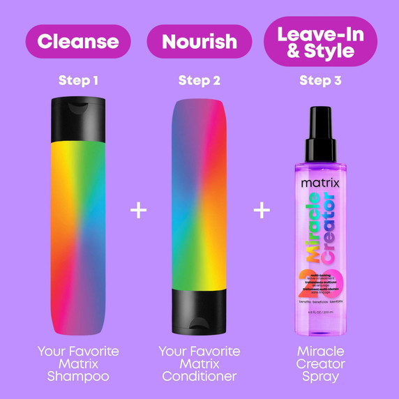 Matrix Total Results Miracle Creator 190ml