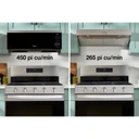 Whirlpool® 1.1 cu. ft. Smart Low Profile Microwave Hood Combination with 450 CRM 4-Speed Venting YWMML5530RV