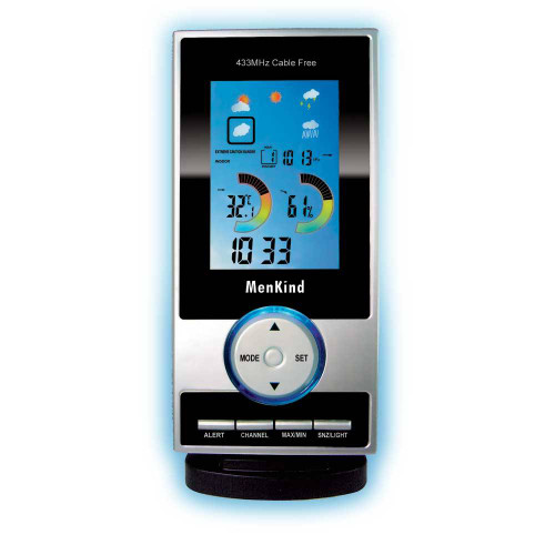 Colour Display Weather Station