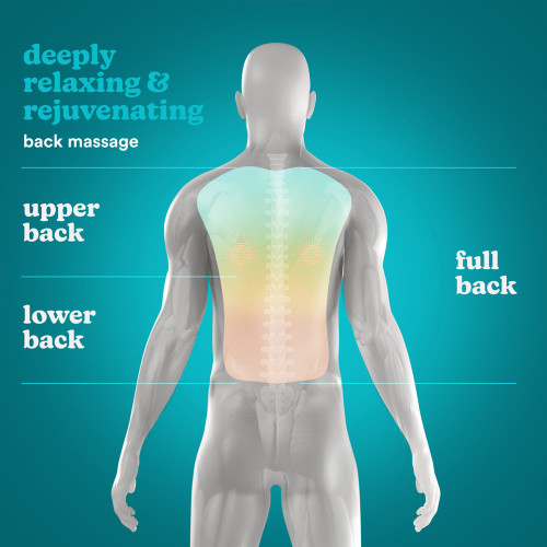 An illustration of a person's back highlighting the upper, lower, and full back areas targeted by the massage cushion.