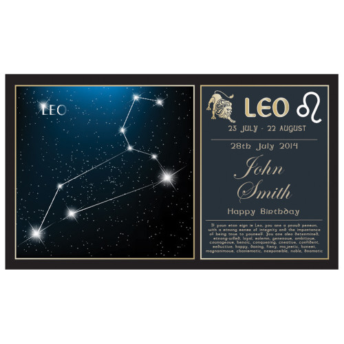 Personalised Star Sign Poster - You're A Star