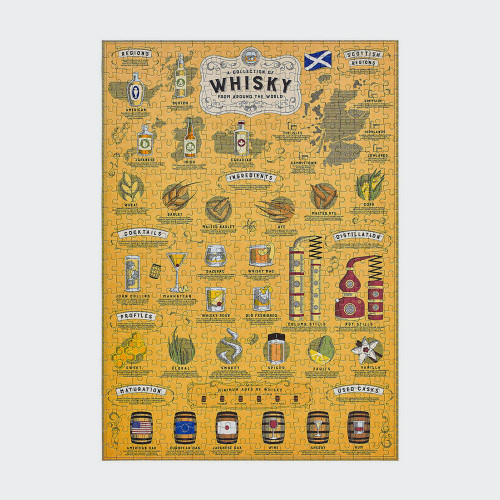 Ridley’s Whisky Lover’s 500 Piece Jigsaw Puzzle
