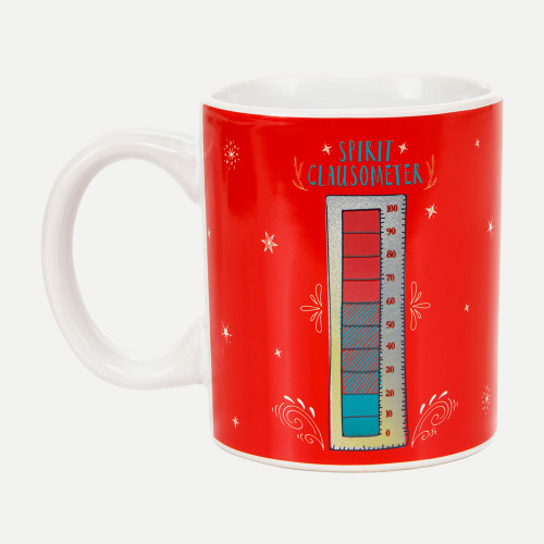 Elf Clausometer Heat Change Mug