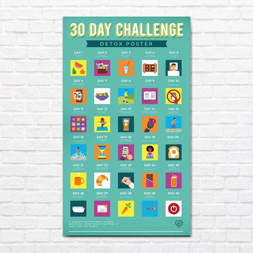 Detox 30 Day Challenge Scratch Poster