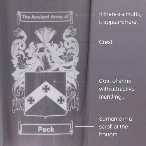Personalised Coat of Arms Beer Glass