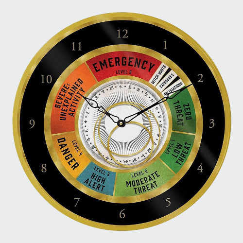 Fantastic Beasts Ministry of Magic Emergency Clock