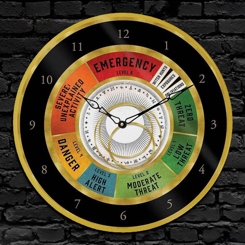 Fantastic Beasts Ministry of Magic Emergency Clock