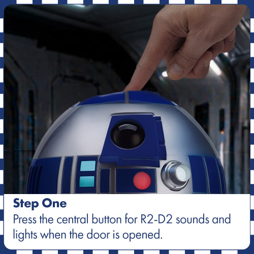 Star Wars R2-D2 Thermoelectric Mini Fridge