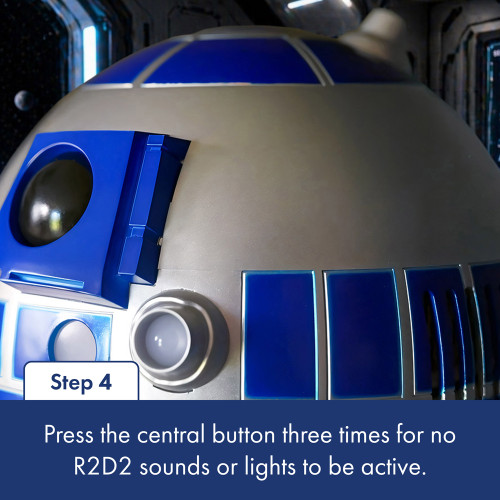Star Wars R2D2 Thermoelectric Mini Fridge