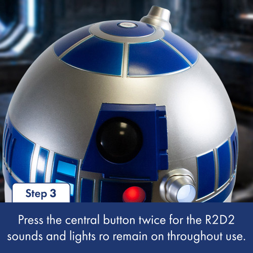 Star Wars R2D2 Thermoelectric Mini Fridge