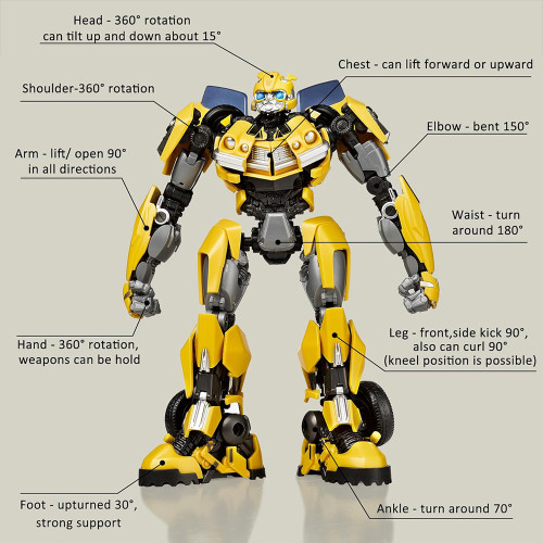 Transformers Rise of the Beasts Bumblebee Advance Model Kit