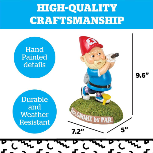 Best Gnome by Par