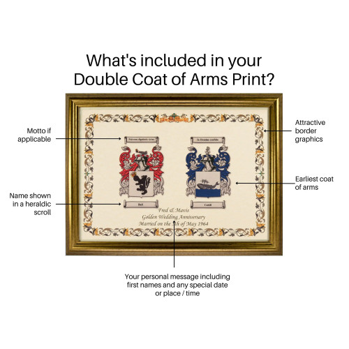 Personalised Double Coat of Arms Family Print - Framed
