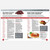 Men’s Cooking Manual by Haynes