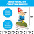 Best Gnome by Par
