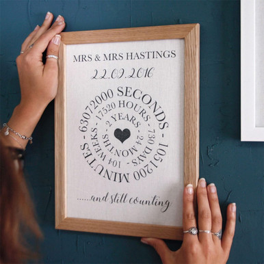 Personalised Cotton Anniversary Print