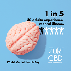 World Mental Health Day: October 10th