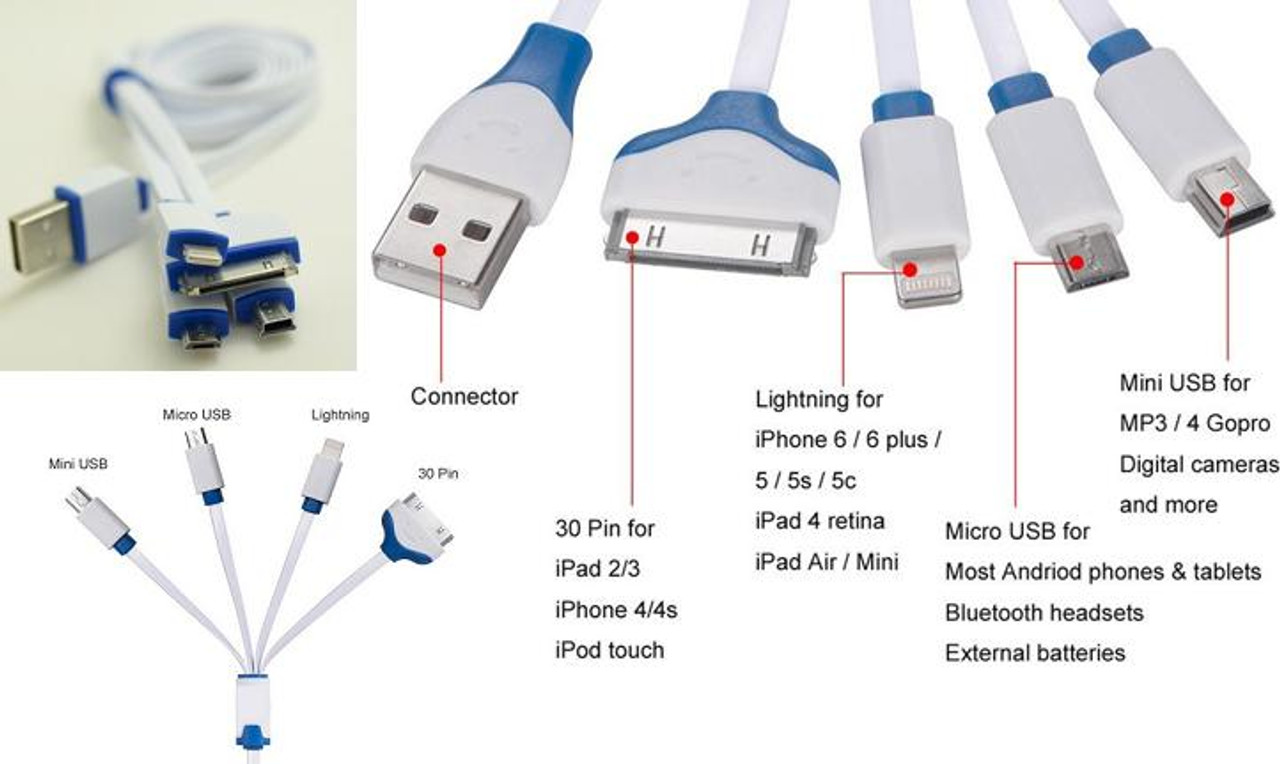 4 in 1 Charging USB Cable - BuyNCell
