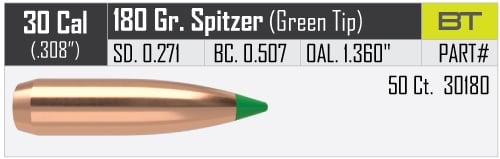 NOSLER .30 CAL (.308) 180GR BALLISTIC TIP | 50 PACK