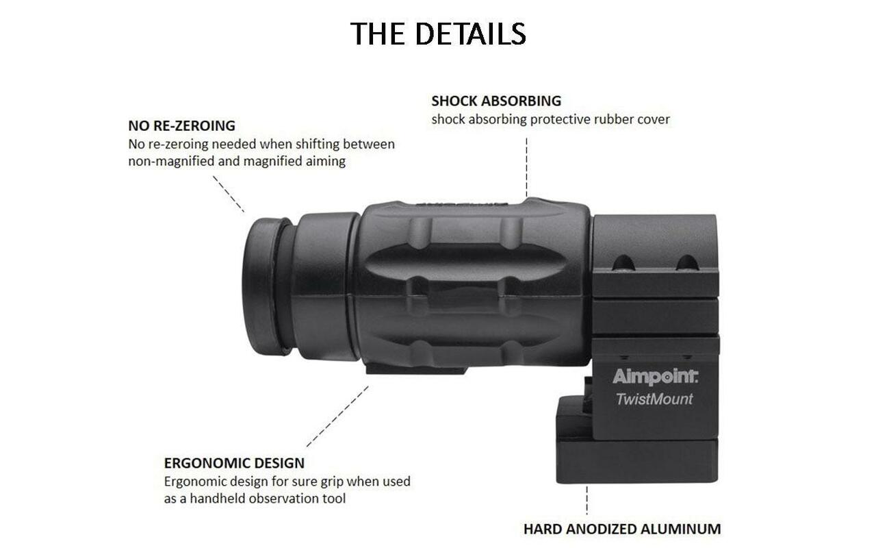 AIMPOINT 3XMAG | TWIST MOUNT