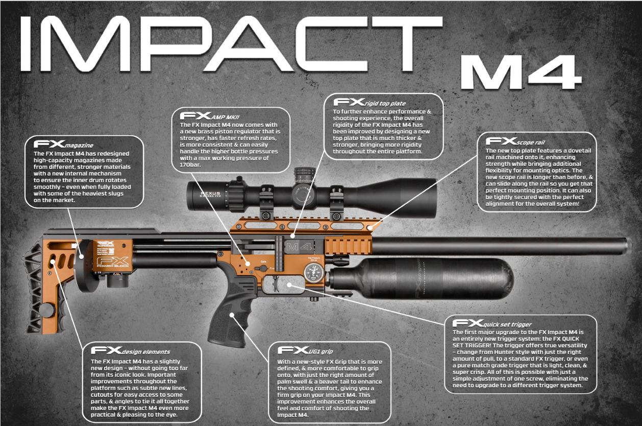FX IMPACT MK4 STANDARD: 600MM BLACK FX IMPACT MK4 STANDARD: 600MM BLACK