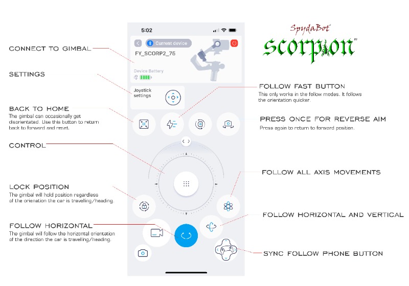 SPYDABOT SCORPION - SMARTREST SPYDABOT SCORPION - SMARTREST