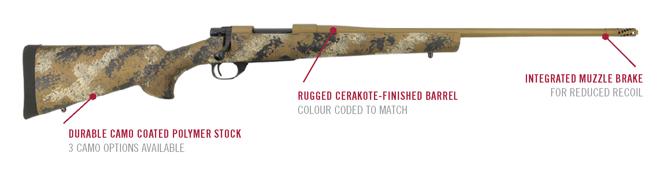 HOWA FENCE LINE M1500 RIFLE GREY LIGHT