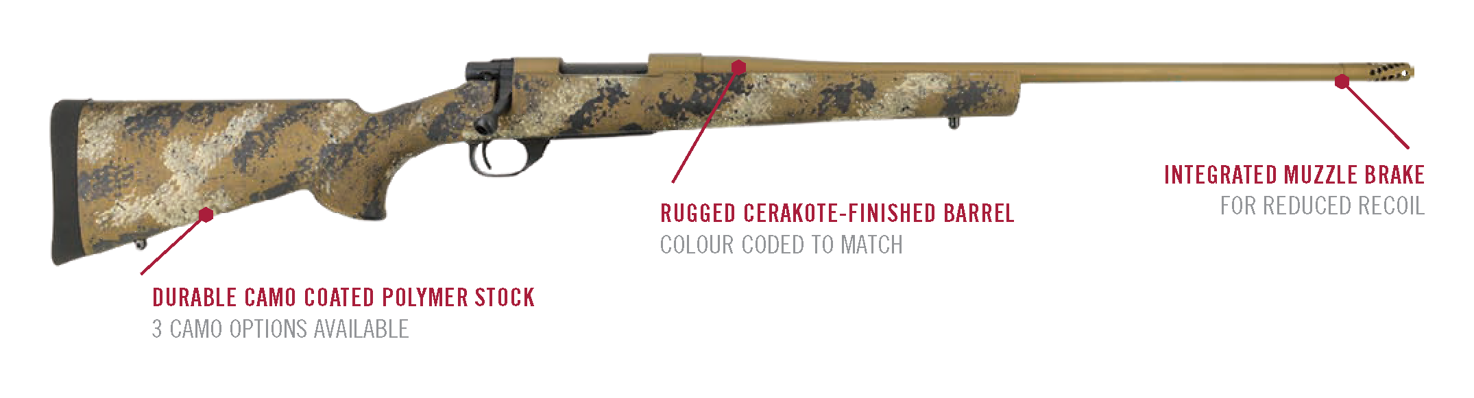 HOWA FENCE LINE M1500 RIFLE PRAIRIE REAPER