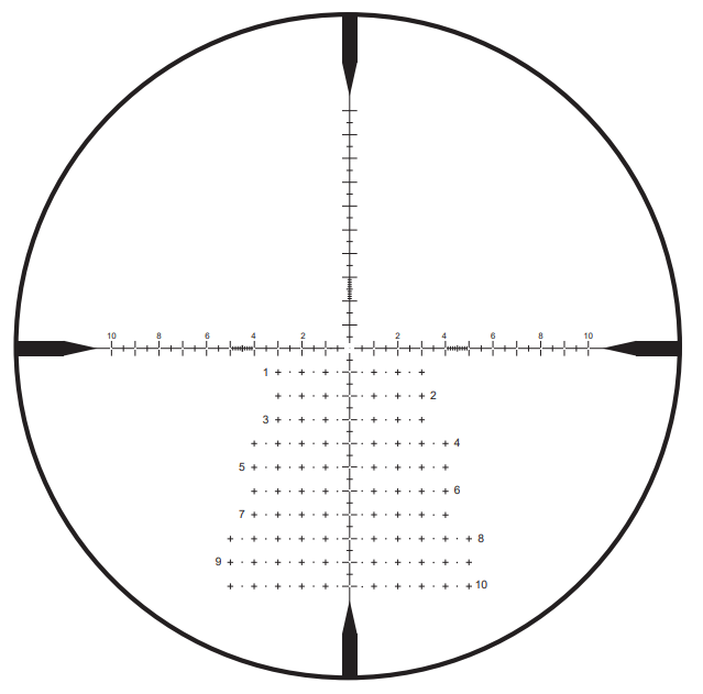 ZEROTECH TRACE ADVANCED 4.5-27X50 | M-RAD RMG FFP