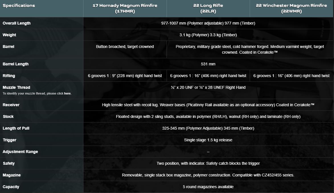 la101specs.jpg