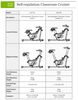 Self-regulation Classroom Cruiser Specification Guide - Copernicus