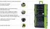 Tech Tub2 Trolley Holds 10 Devices - Copernicus FTT2010