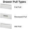 Pull Types