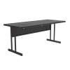 Desk Height High Pressure Laminate Work Station and Student Desk - Correll WS Series 