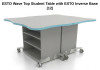CEF ESTO Inverse Classroom Package