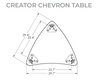 Hierarchy Creator Chevron Table - MooreCo