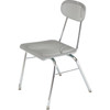 Hard Plastic Super Stacker Chair - Columbia CH-HP-SK-G