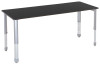 Interchange Science Activity Table - Smith System