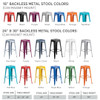 CEF Backless Metal Stools Guide