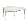 Foresight Sprocket Activity Table - Smith System