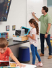 Device Management Stand - Copernicus
